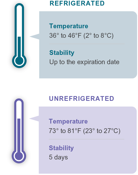 Blue Refrigerated Thermometer